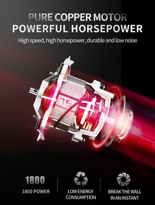 1.5L High Power Smoothie Milkshake Mixer met 23000±1000 rpm en Pure Copper Motor