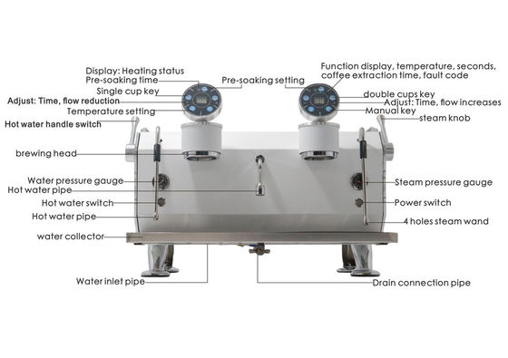 Roestvrij staal Gep commerciële koffiezetapparaat voor dubbele groep 660*560*450mm afmetingen
